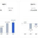㈜노피온 네이버블로그