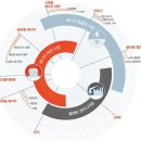 (주)삼천리이에스 이미지