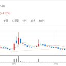 씨엔아이코리아 이미지