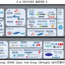 지엔씨공조 이미지