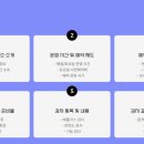 노원자동차검사소 이미지