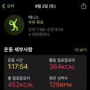 론테니스 - 부천시 원미구 길주로 137 | 론테니스
