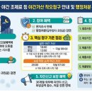 가산소중한약국 네이버블로그