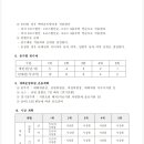 제11회 충남파크골프협회장기 참가신청서 이미지