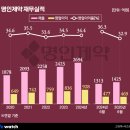 명인빌딩 이미지