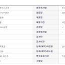 피엠지에이 이미지