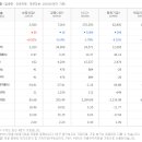 보광기업 이미지