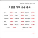 한미모터스 이미지