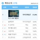 LOGIN PC방 이미지