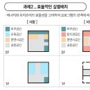 윤석민건축사사무소