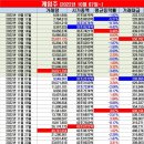 원이엔씨 이미지