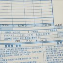 흥해아동병원