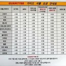2017-03-0123 | [해외] 괌 대한항공 크라운 플라자 3박 5일 여행기