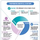 미라클입시학원 이미지