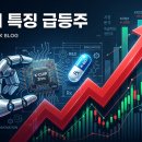 엠케이엔지니어링