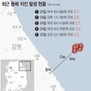 한 곳에서 계속 나고 있는 강원 동해 바다 지진 이미지