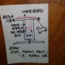 태양모타 이미지