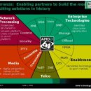 썬플랫폼 이미지