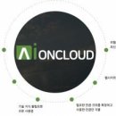 에스에스장터