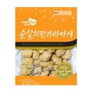 마니커 이미지