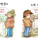 건망증 없애는 방법 이미지