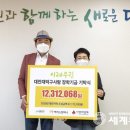 ㈜대덕컴퍼니 세계뉴스통신