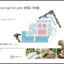 용원어시장약국 이미지