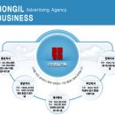 (주)홍일 이미지