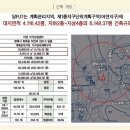 평택 스마트팩토리 지식산업센터 네이버블로그
