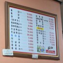 부여(사비)-14 | 부여 시골통닭 옛날통닭 맛집 솔직후기와 주차꿀팁
