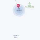 ㈜굿초이스 이미지