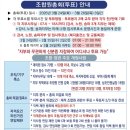 개인택시조합