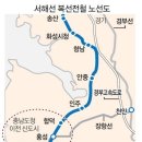 [토지투자유망지역] 떠오르는 투자유망지1순위 당진, 쏟아지는 메머드급 개발에 서해안 시대 거점도시로 도약 이미지