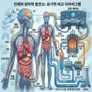 제1부 1장 이미지