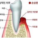 범석영치과 이미지