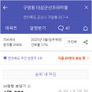 군산금빛초등학교 이미지