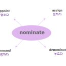 [IELTS 한단어씩-048] nominate 와 비슷한 의미를 가진 단어는? 이미지