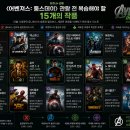 (주)케이지비고려골든박스 | 2026 국내 34주차 박스오피스(8/21~8/23)