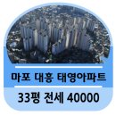 동막공인중개사사무소 이미지