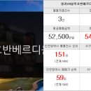 롯데위너부동산중개사무소 이미지