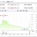 (유)한창에너지 이미지