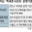 멀쩡한 재개발 접고 역세권 장기전세?…'기준 높인' 서울시 이미지