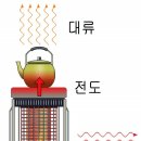 대한복사 이미지