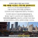 연산보건진료소 이미지