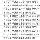 브이아이피퍼스널트레이닝 이미지