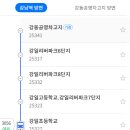 도곡농협주유소