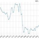 주식회사 우원 이미지