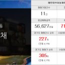 삼성좋은날공인중개사사무소 이미지