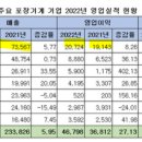 기연약품 이미지