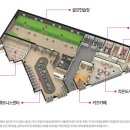 사직도서관 주차장 이미지